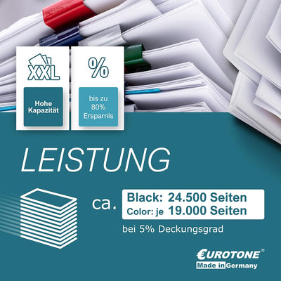 Eurotone 4X Müller Printware Toner für Konica Minolta Bizhub C 203 253 ersetzt TN213 Black Cyan Mage