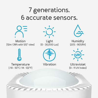 Aeotec Multi-Sensor 7 | Z-Wave Smart Home 6-in1 Sensor | Bewegungsmelder, Temperatur, Luftfeuchtigke