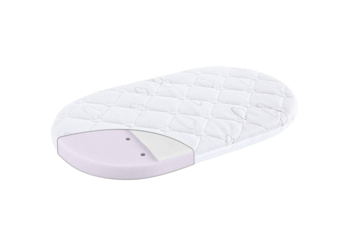 KINDERWAGEN-Matratze Brise Light, passend für Uppababy Vista V2 | 32 x 75 x 6 cm, oval oval 32 x 75