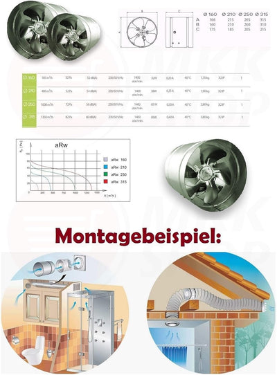 Axial Rohrventilator Ø 315 mm Rohrlüfter Lüfter 1350m³/h Hochdruck Ventilator Zuluft Abluft Gebläse