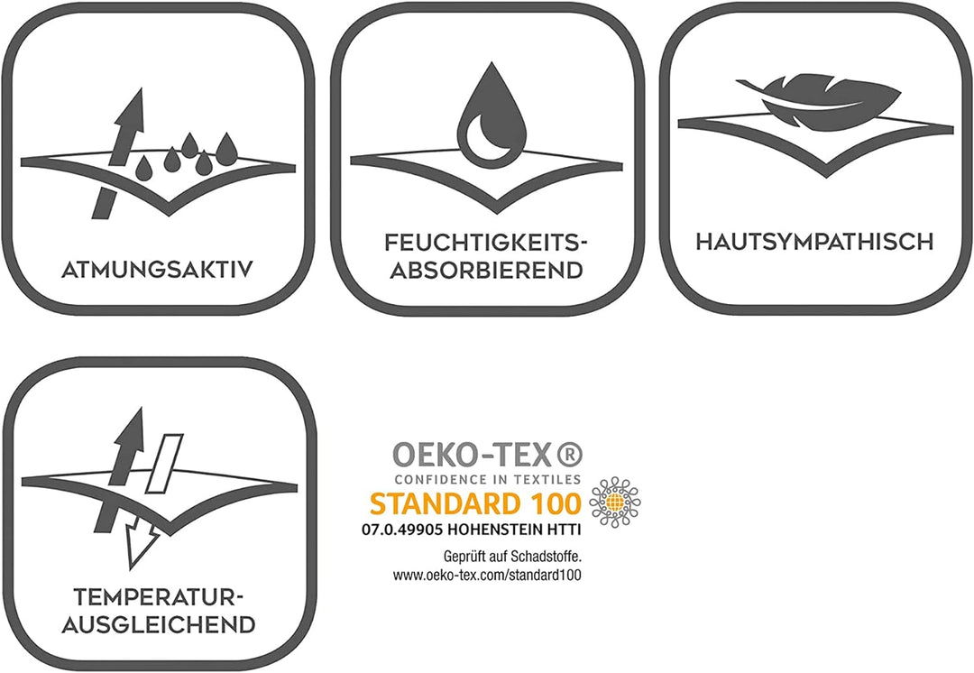 SETEX Antiallergen Schutzbezug für Oberbett, 155 x 220 cm, Bettbezug für Bettdecke oder Duvet, Evolo