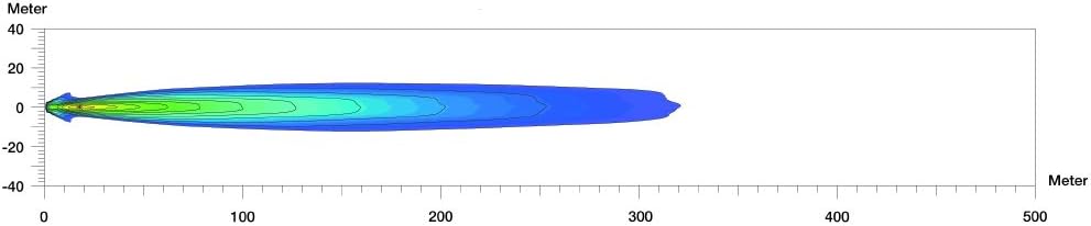 HELLA - FF/Halogen-Fernscheinwerfersatz - Comet FF 300 - 12V - 1FB 007 892-811 mit Elfenbeinfarbigem