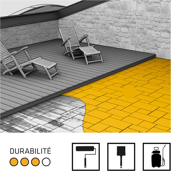 Sikagard Sonnenschutz, transparent, 460503 20 l Durchsichtig, 20 l Durchsichtig