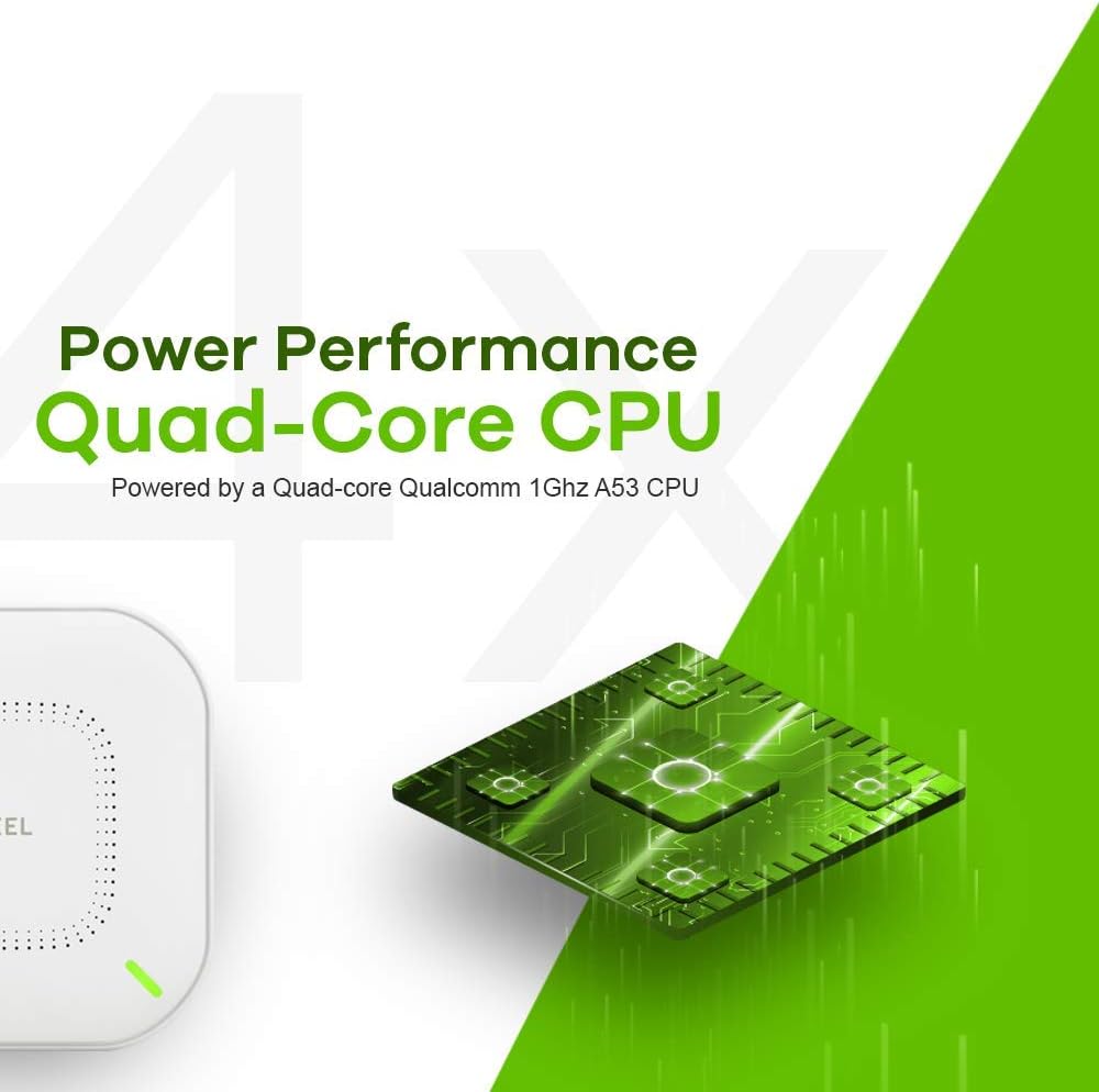 Zyxel Echter WiFi 6 AX1800 WLAN-AP (802.11ax Dual-Band), 1,77 Gbit/s mit Quad-Core-CPU und Dual 2x2