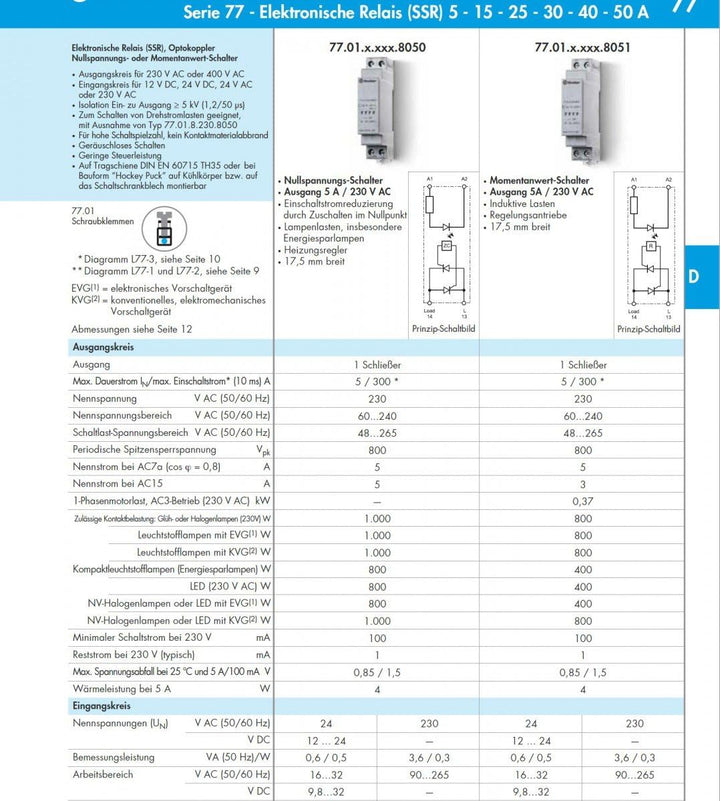 Finder Halbleiterrelais 77.11.8.230.8250 Last-Strom (max.): 15A Schaltspannung (max.): 305 V/AC Null