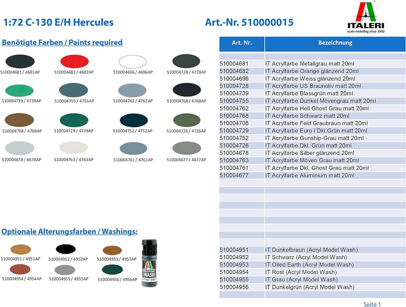 Italeri 510000015-1:72 C-130 E/H Hercules