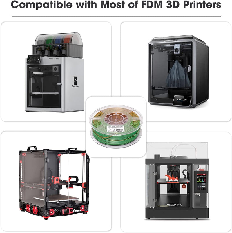 eSUN Seide Dreifarbiges PLA Filament 1.75mm, Glänzende Seide Mystic PLA 3D Drucker Filament, 1KG Spu