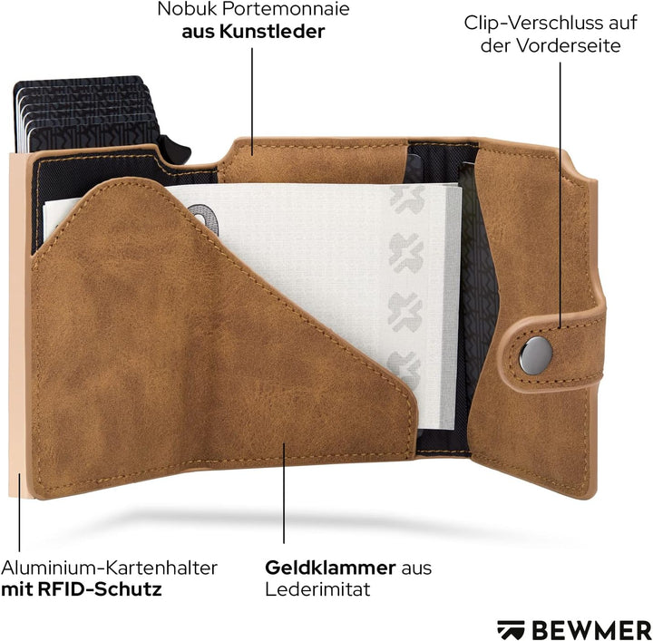 BEWMER 2 Shielded | Herren und Damen Slim Wallet mit RFID-Schutz Anti-Cloning | Kartenetui mit Münzf