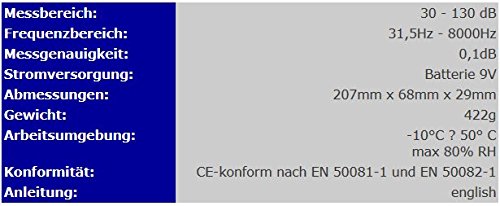 Schallpegelmessgerät Schallpegelmesser Schallpegel Soundlevel Lärmschutz Lärmmesser VRMS AC SP3