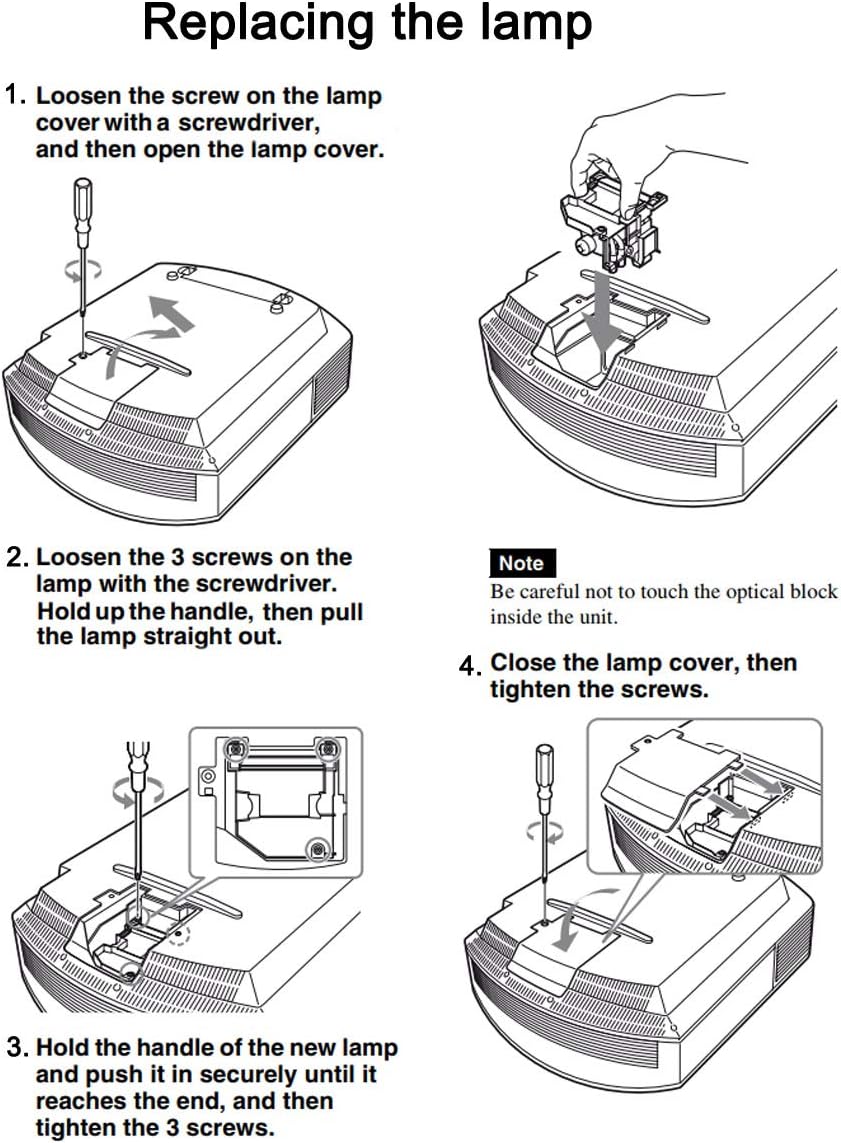 GreenBale Beamer Lampe LMP-H202 LMP-H201 Ersatzlampe für Sony VPL-HW55ES VPL-HW50ES VPL-HW30ES VPL-H