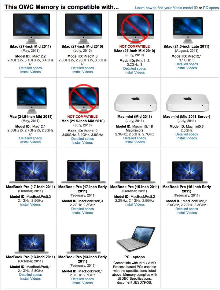 OWC 2 x 4 GB, 1333 MHz, DDR3, PC10600 8 GB DDR3 1333 MHz Speicher-Modul – Module Arbeitsspeicher (13