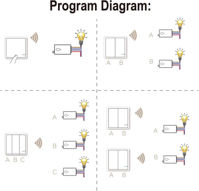 Mengshen Kabelloser Lichtschalter Und Empfänger Kit - Keine Verkabelung Erforderlich, Bis Zu 100ft R