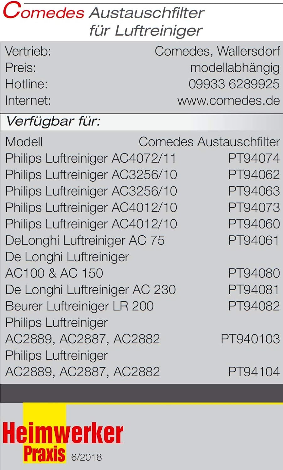 Comedes Ersatzfilterset kompatibel mit Philips AC4012/10 Luftreiniger | HEPA und Aktivkohle Filter |