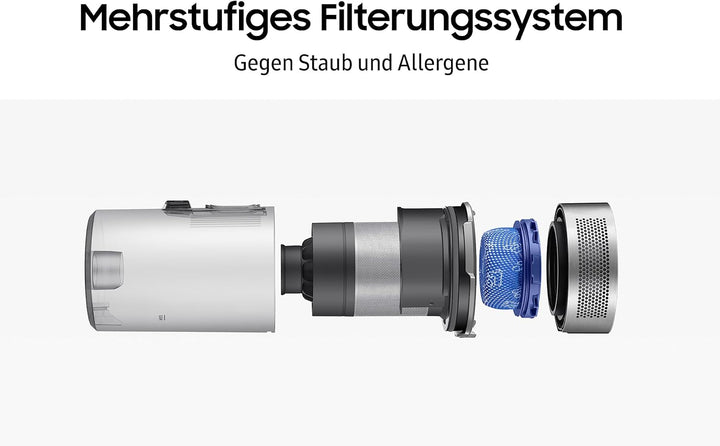 Samsung Feinstaub-Filter für Staubsauger Jet 90 / Jet 75 / Jet 70 / Jet 60, Silber, VCA-SHF90/VT