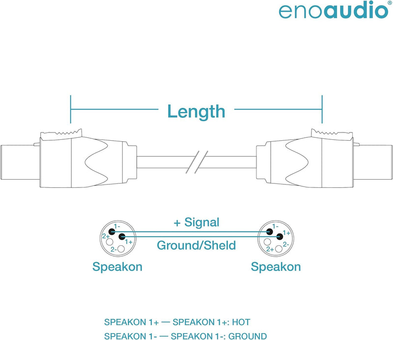enoaudio Mogami 3082 High-End Lautsprecherkabel | Neutrik Speakon | HiFi, 10 m, 10 m