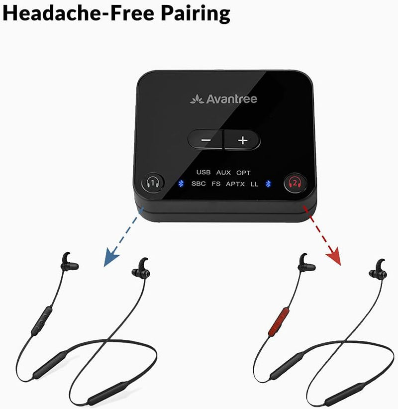 Avantree HT41866 Dual Kabellose Kopfhörer für Fernseher mit Sender, 20 Stunden Bluetooth Funkkopfhör