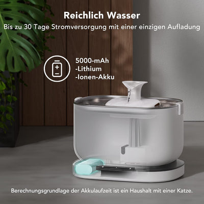 PETLIBRO Trinkbrunnen für Katze Kabellos mit Bewegungsmelder, 2,5L/84oz Dockstream Batteriebetrieben