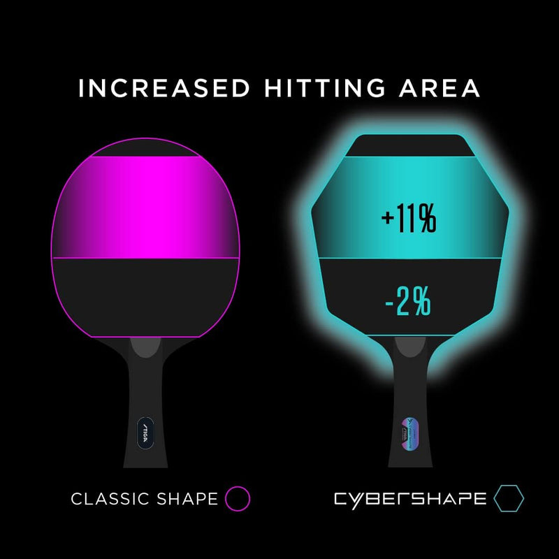 Stiga Cybershape Carbon Professionelles Tischtennisholz – Neuer Revolutionärer Profi Tischtennisschl