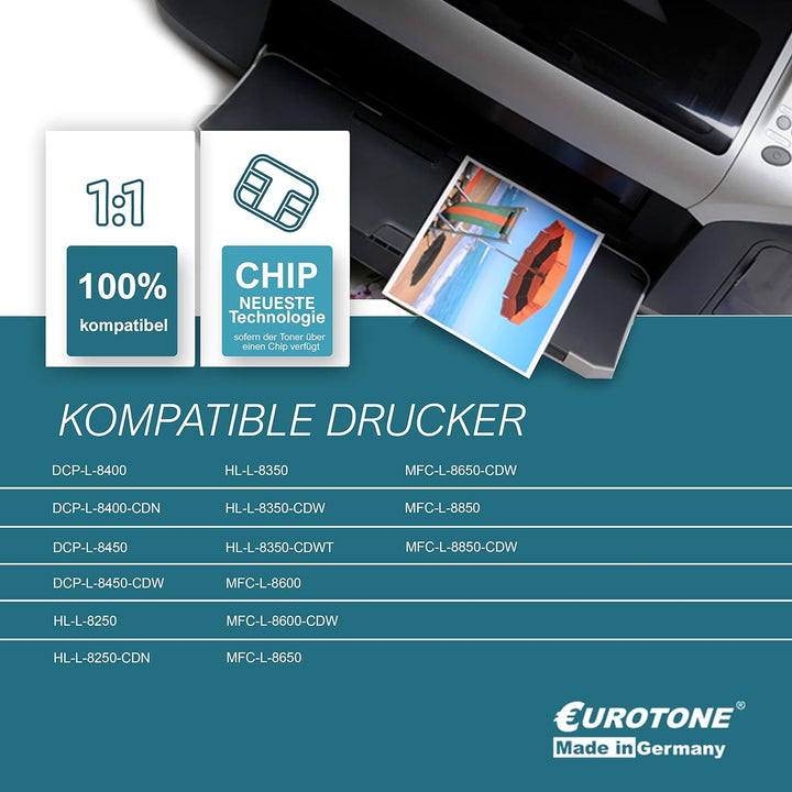 4X Müller Printware Toner für Brother MFC-L 8600 8650 8850 CDW ersetzt TN-326 Black Cyan Magenta Yel
