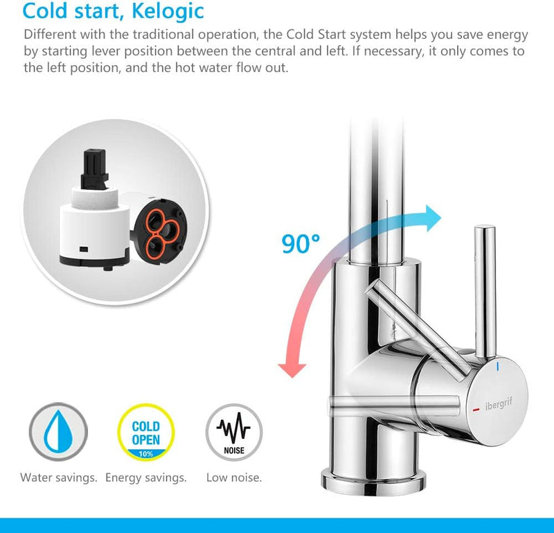 Ibergrif M22136 Wasserhahn Küche Ausziehbar Mischbatterie- Küchenarmatur Edelstahl 360° Schwenkbar,