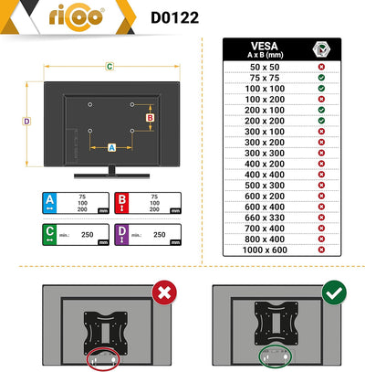RICOO Monitor & TV Deckenhalterung für Fernseher 13-33 Zoll, Klappbar Schwenkbar Höhenverstellbar, U