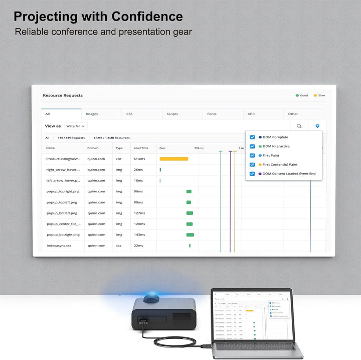 BENFEI HDMI zu VGA Konverter-Kabel 1,8M 5 Stück, Unidirektional HDMI zu VGA D-SUB 15 Pin M/M Unterst