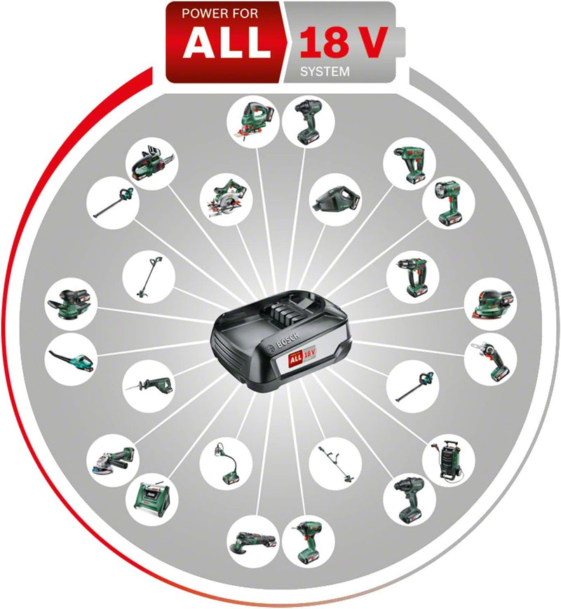 Bosch Akkuschrauber PSR 18 LI-2 Ergonomic (ohne Akku, 18 Volt System, bürstenloser Motor), ohne Akku