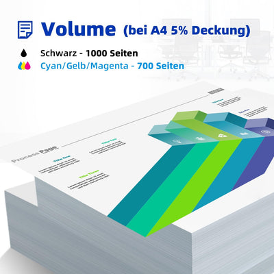Koala Kompatibel als Ersatz für HP 117A Toner Set W2070A W2071A W2072A W2073A für Color Laser MFP 17