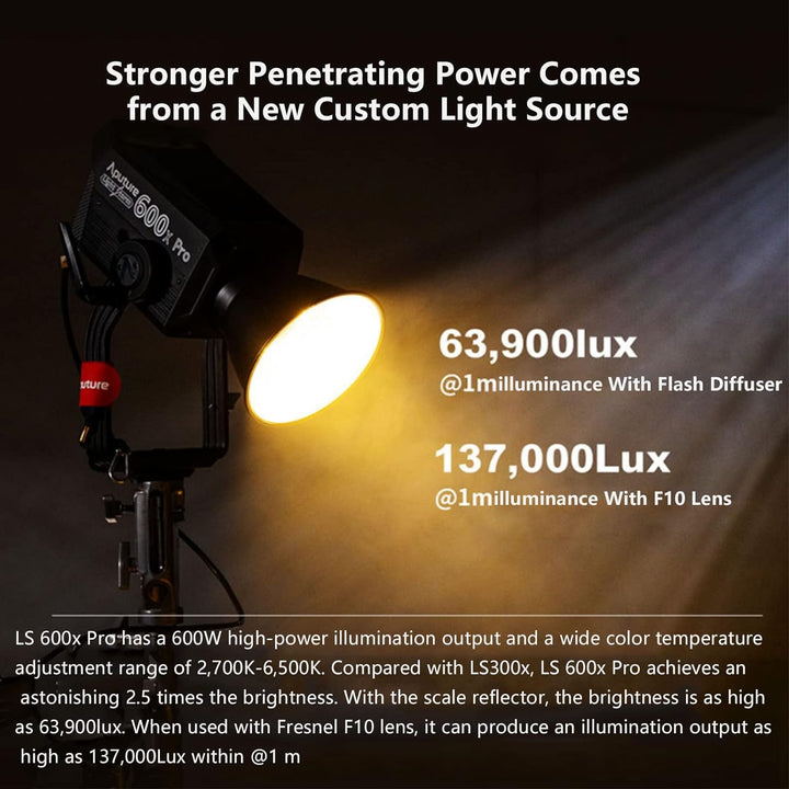 Aputure LS 600x Pro Bi-Farbe LED Videolicht,Kontinuierliche Ausgangsbeleuchtung für die Fotografie V