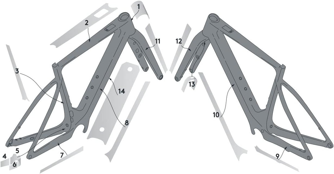 Syncros Solace eRide Carbon Rahmenschutzfolien Set matt klar