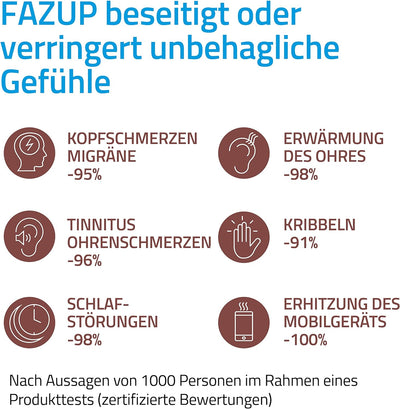 FAZUP - Handy Strahlenschutz Patch - EMF Elektromagnetischer Schutz, Anti-Strahlung - Reduziert Ihre