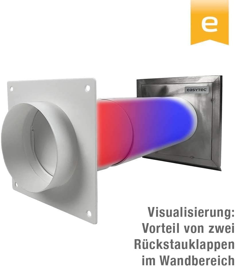 EASYTEC® Energiesparender Mauerkasten Ø 100 mm Edelstahl mit zwei Rückstauklappen | DN100 | 34104e