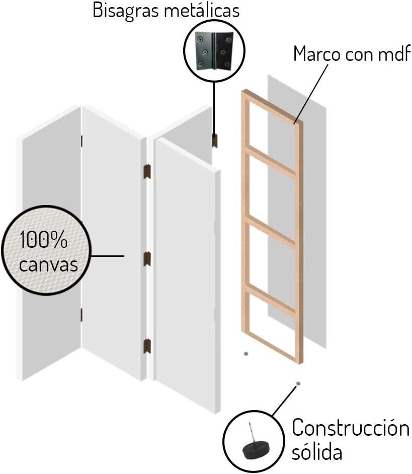 Trennwand 3 TLG Nashorn Bedruckt auf Leinwand beidseitig Abstratk Grau 110x175 cm Beidseitig 3 TLG 1