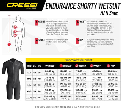 Cressi Endurance Man Shorty Wetsuit 3mm - Neopren Shorty 3mm Für Männer Taucher Und Schnorchler, Sch