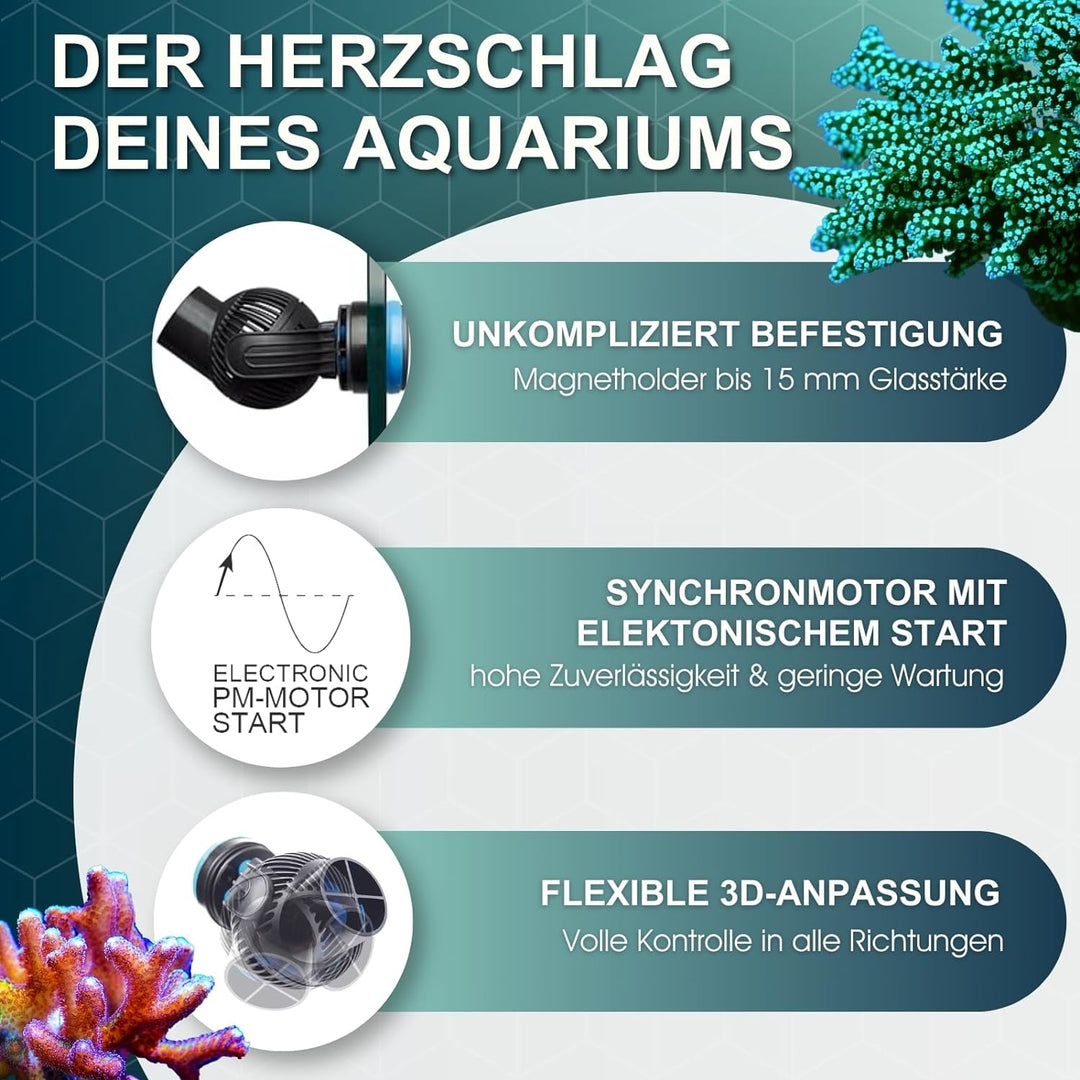 Tunze Strömungspumpe Turbelle e-Jet 1605 I Pumpe für 3D einstellbare Wasserströmung I Propellerpumpe