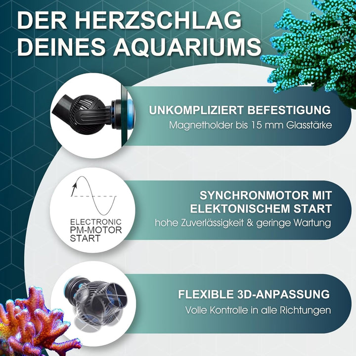 Tunze Strömungspumpe Turbelle e-Jet 1605 I Pumpe für 3D einstellbare Wasserströmung I Propellerpumpe