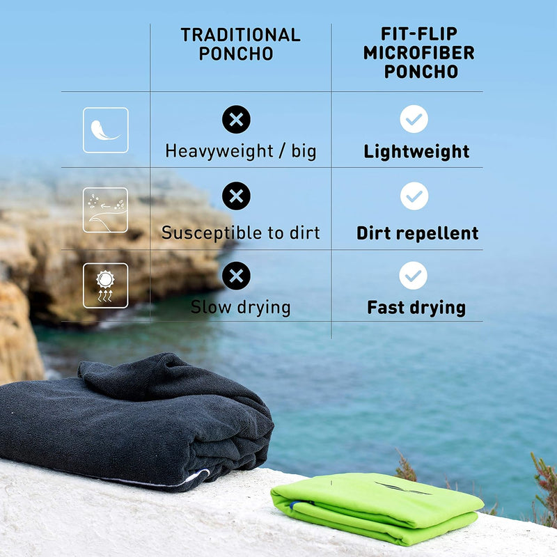 Fit-Flip Umziehhilfe Strand – Ultraleicht und schnelltrocknend – Surf Poncho Herren und Damen, Umkle