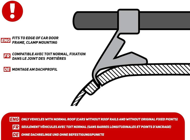 Aluminium Dachträger für Renault Twingo 3 III ab 2014