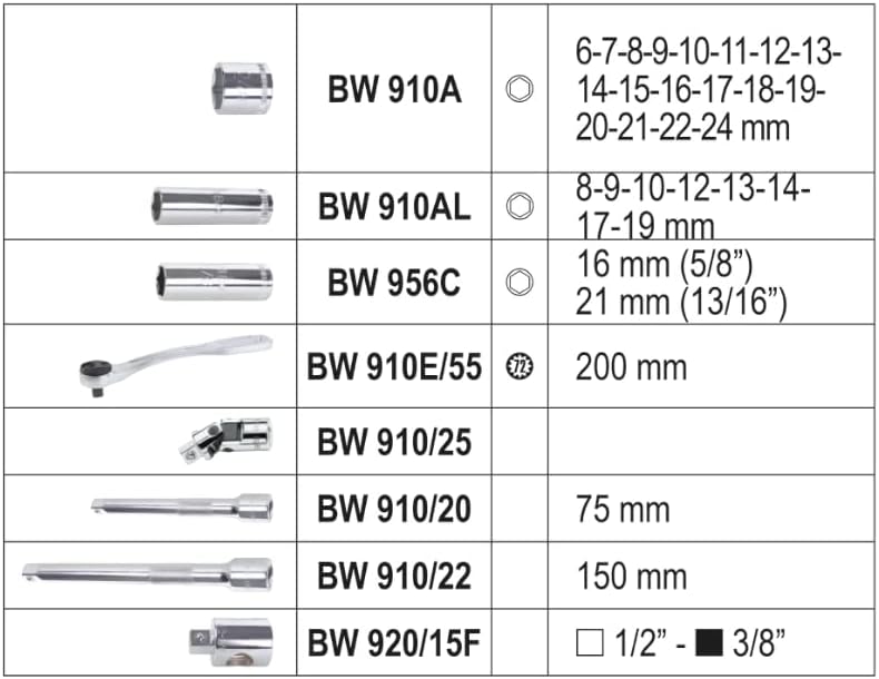 Beta - 913E/C33 Steckschlüsselsatz, Satz mit 28 Innensechskantschlüsseln und 5 Zubehörteilen, im Kun