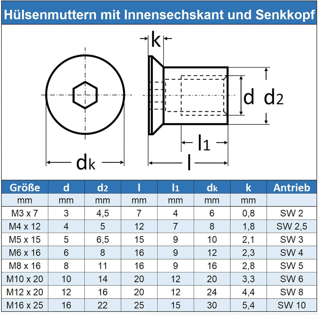 Eisenwaren2000 | M8 x 16 mm Hülsenmuttern mit Senkkopf und Innensechskant (50 Stück) - Edelstahl A1