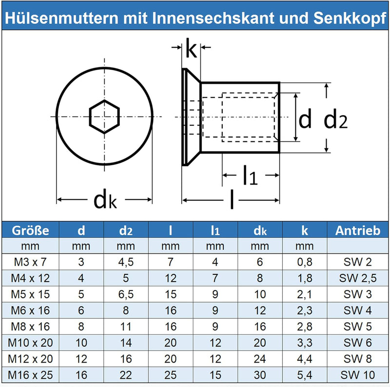 Eisenwaren2000 | M8 x 16 mm Hülsenmuttern mit Senkkopf und Innensechskant (50 Stück) - Edelstahl A1