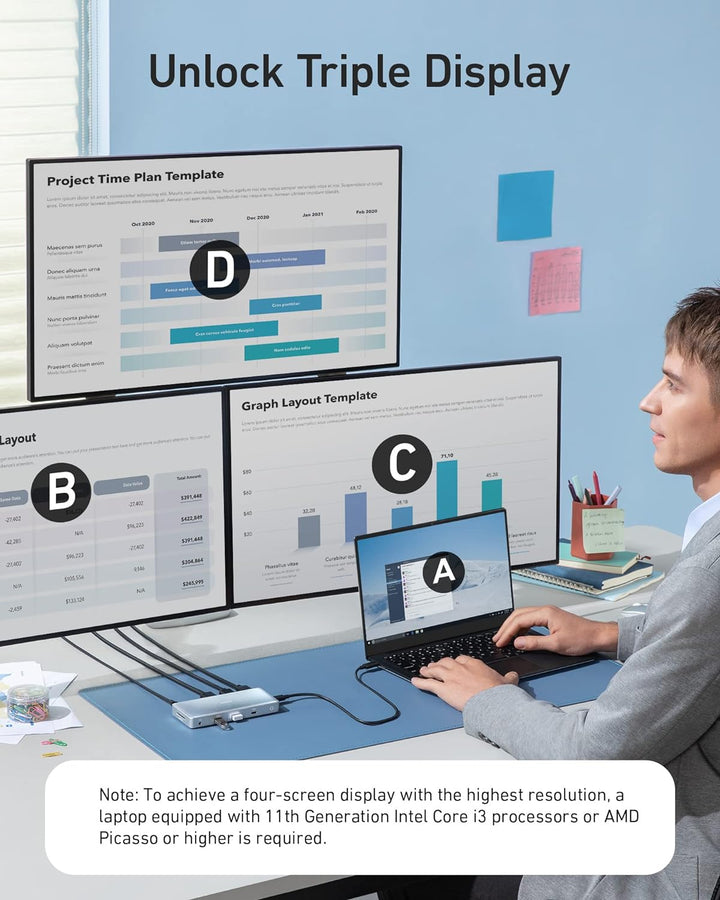 Anker 575 USB-C Hub 12-in-1（Dual HDMI, DP Dockingstation für Triple Display, 10 GBit/s USB C and USB