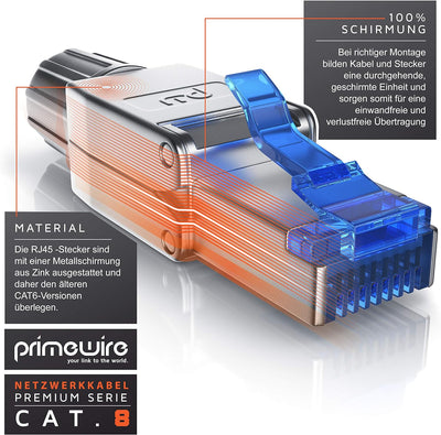 CSL - 10x Netzwerkstecker feldkonfektionierbar RJ45 CAT 6 CAT 7 CAT 8 - geschirmt 40 GBit/s 2000 MHz