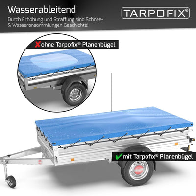 Tarpofix® Anhängerplane Flachplane 150 x 105 x 7,5 cm + 2x Planenbügel (verstellbar 100-145 cm) - ra