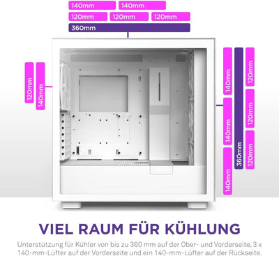 NZXT H7 Elite 2023 - CM-H71EW-02 - ATX Mid-Tower Gaming PC-Gehäuse - USB-C Port - Tempered Glass Fro
