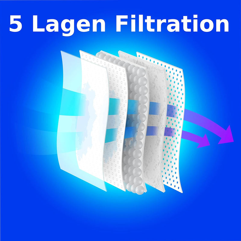 LeaBen 20 Staubsaugerbeutel geeignet für Siemens VS06B2410, VS06B112A VS06B1110, VS06B113 synchropow