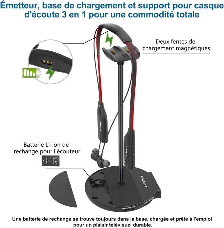 SIMOLIO 2.4GHz Funkkopfhörer Kabellos für TV, Dual Kabellose Kopfhörer für Fernseher für Senioren, B