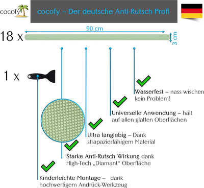 cocofy Fluoreszierende Anti Rutsch Streifen leuchtend Aufkleber Treppe, nachleuchtendes Klebeband, X