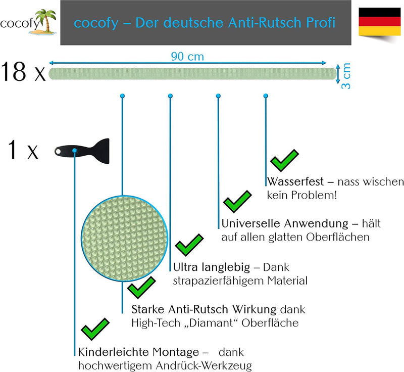 cocofy Fluoreszierende Anti Rutsch Streifen leuchtend Aufkleber Treppe, nachleuchtendes Klebeband, X