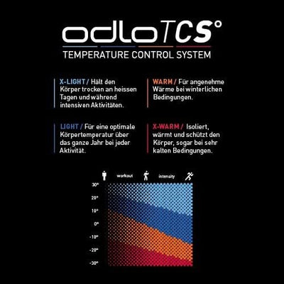 Odlo Active Ride_762910 Handschuhe L Schwarz, L Schwarz